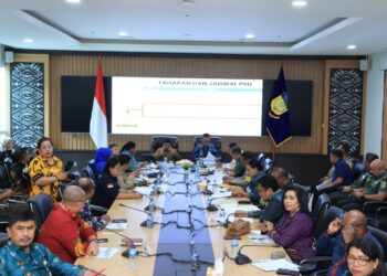 Kapolda Papua Hadiri Rapat Koordinasi Pemungutan Suara Ulang Terhadap Hasil Pemilihan Kepala Daerah Serentak Tahun 2024 Provinsi Papua