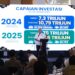 Jaring Minat Investasi dari Dalam dan Luar Negeri, Pemkot Bandung Gelar Investor Day